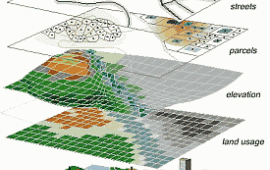 GIS layers image